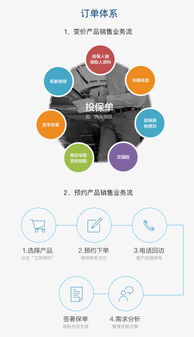 全網(wǎng)數(shù)商 引領(lǐng)未來(lái)的專(zhuān)業(yè)互聯(lián)網(wǎng)電商服務(wù)與信息服務(wù)提供商