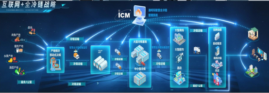 數(shù)字賦能產(chǎn)業(yè)攻“尖”，澳柯瑪以互聯(lián)網(wǎng)信息服務(wù)加快培育新質(zhì)生產(chǎn)力